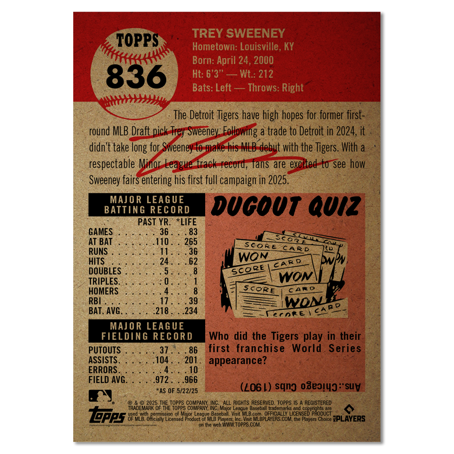 Trey Sweeney - MLB Living Set® - Card 836