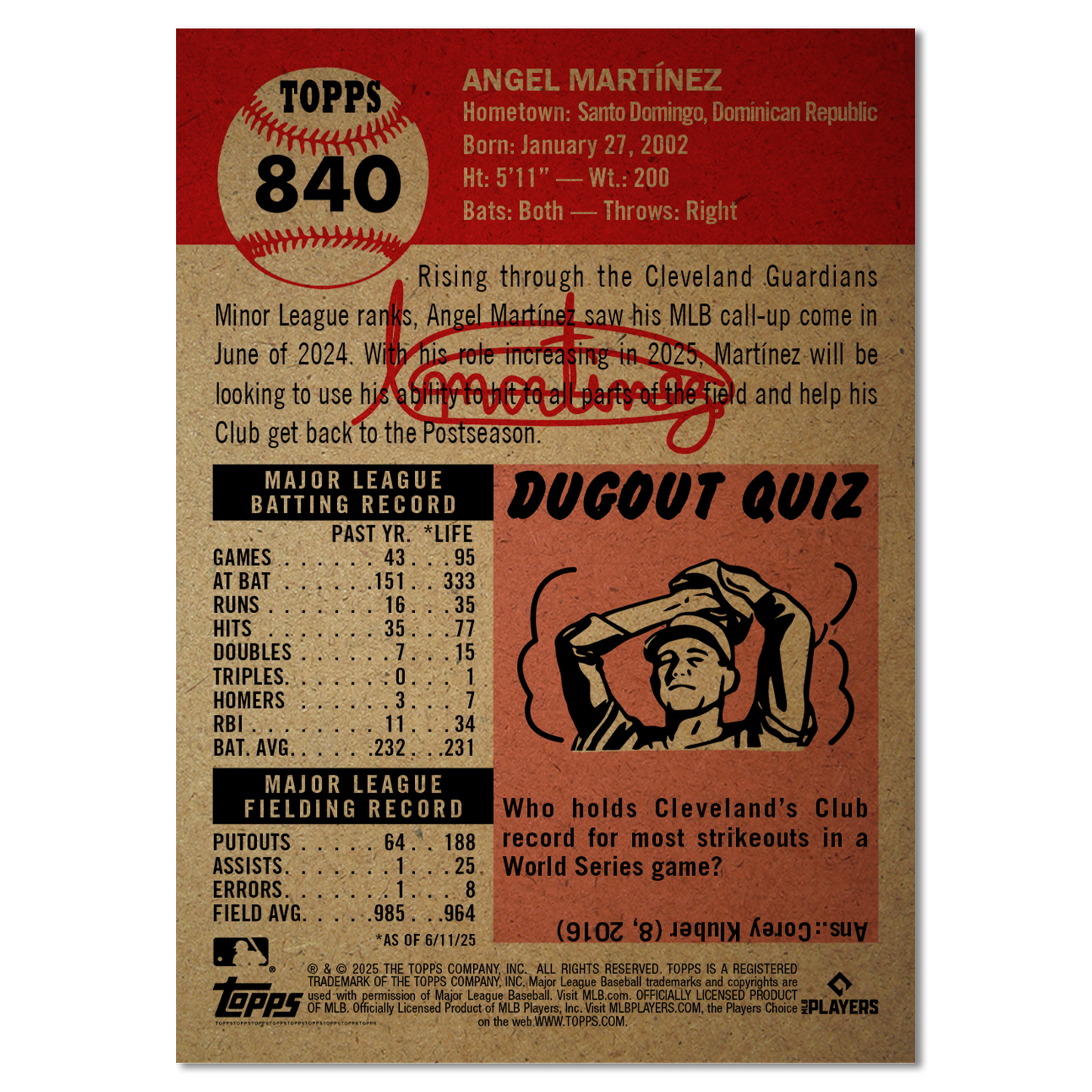 Angel Martinez - 2025 MLB® Living Set® - Card 840